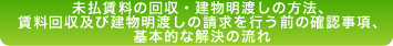 未払賃料の回収・建物明渡しの方法、賃料回収及び建物明渡しの請求を行う前の確認事項、基本的な解決の流れ